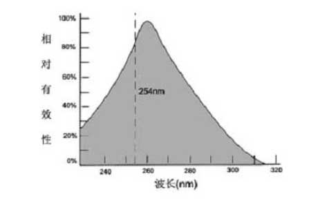 纯水法-06.jpg