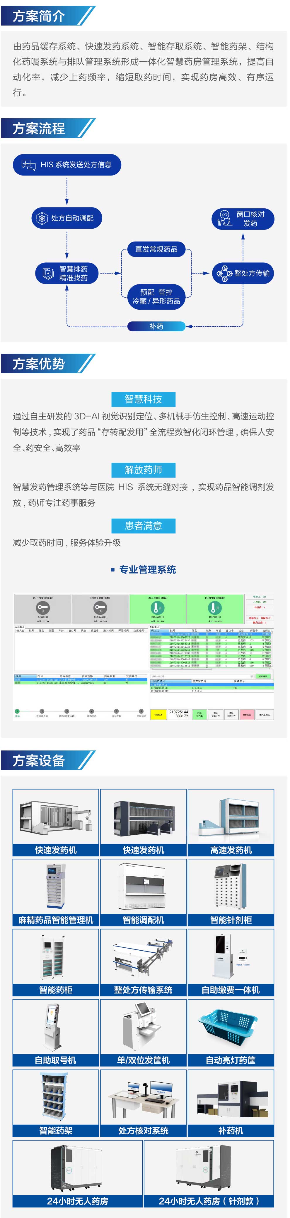 智慧门诊药房解决方案990内容.jpg