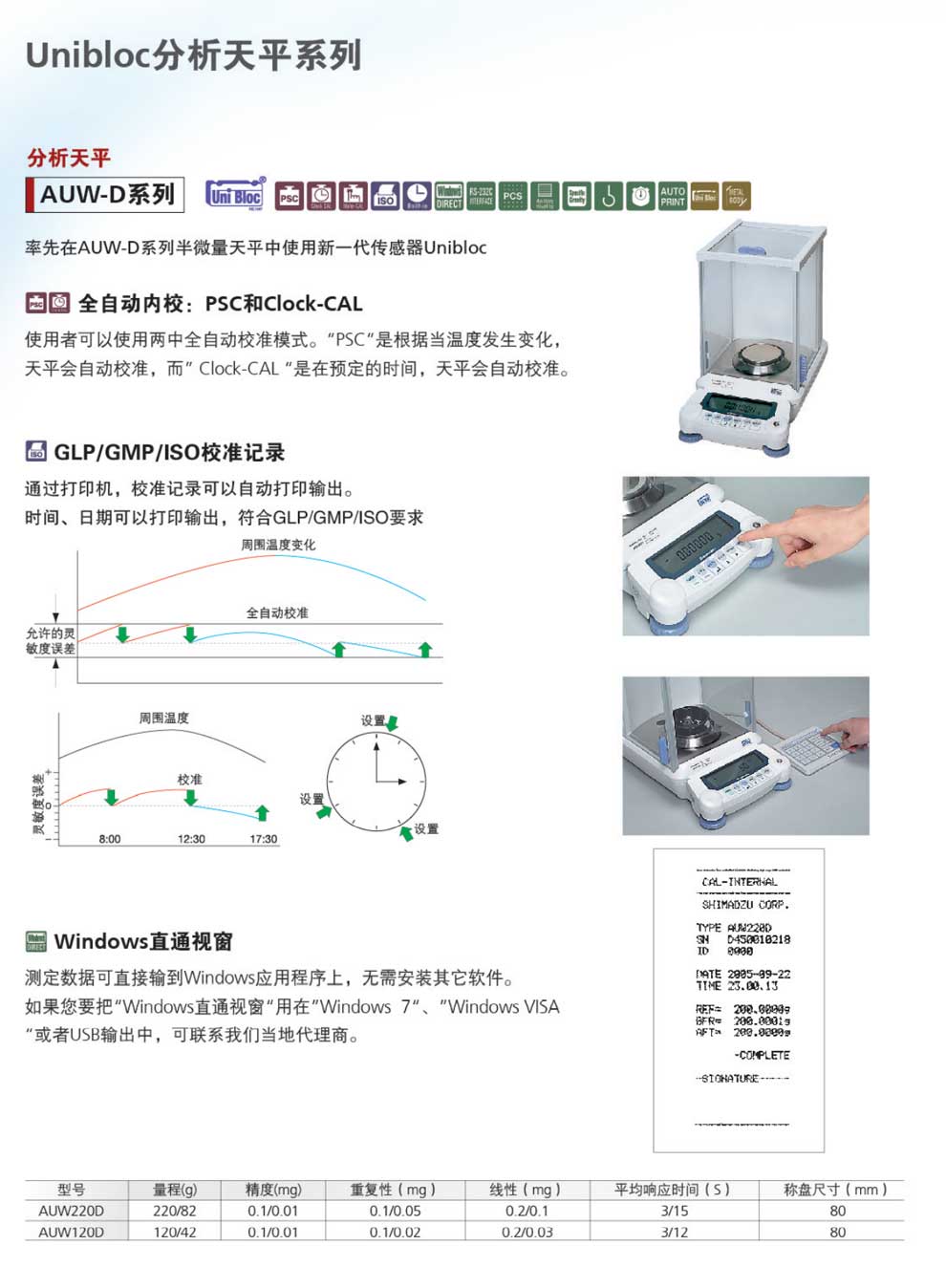 AUW-D系列-彩页.jpg