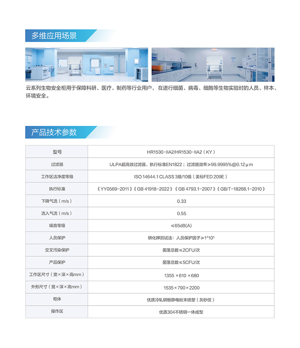 HR1530-IIA2云系列生物安全柜彩页3.jpg