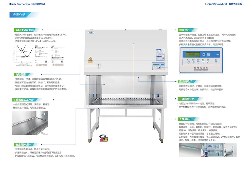 HR1530-IIA2云系列生物安全柜彩页2.jpg