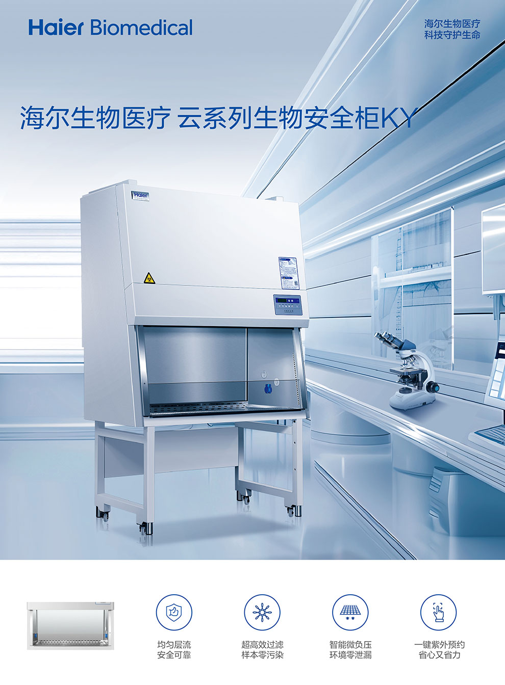 HR1980-IIA2(KY)生物安全柜彩页1.jpg