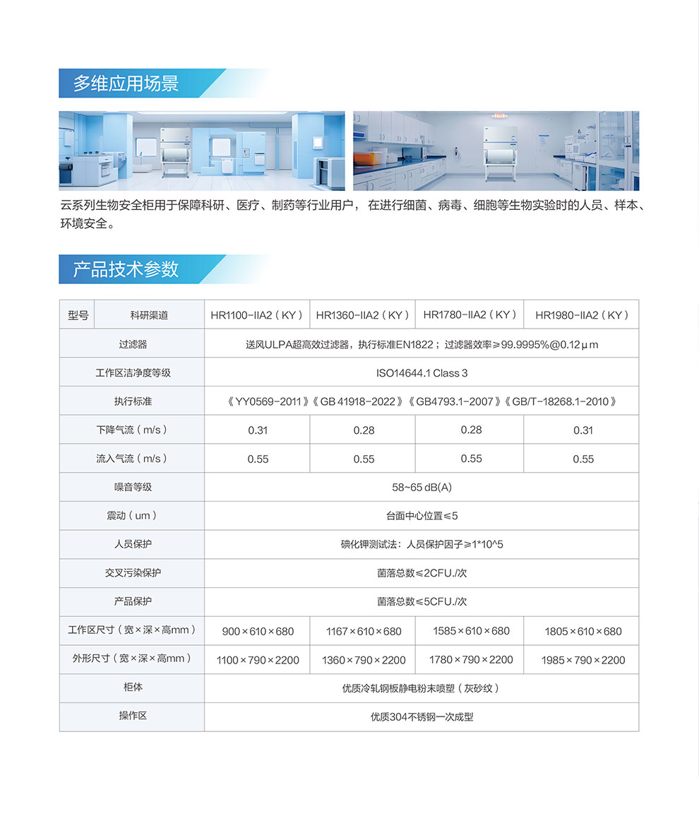 HR1980-IIA2(KY)生物安全柜彩页3.jpg