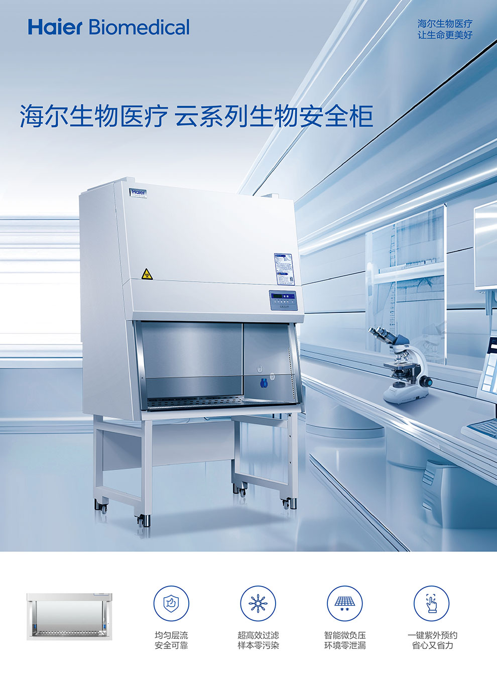 HR1980-IIA2生物安全柜彩页1.jpg