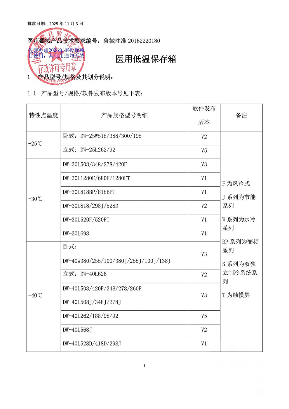 2、医用低温保存箱注册证2026.1.10-2-1规格及划分.jpg