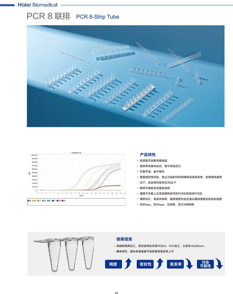 PCR-8联排-彩1.jpg