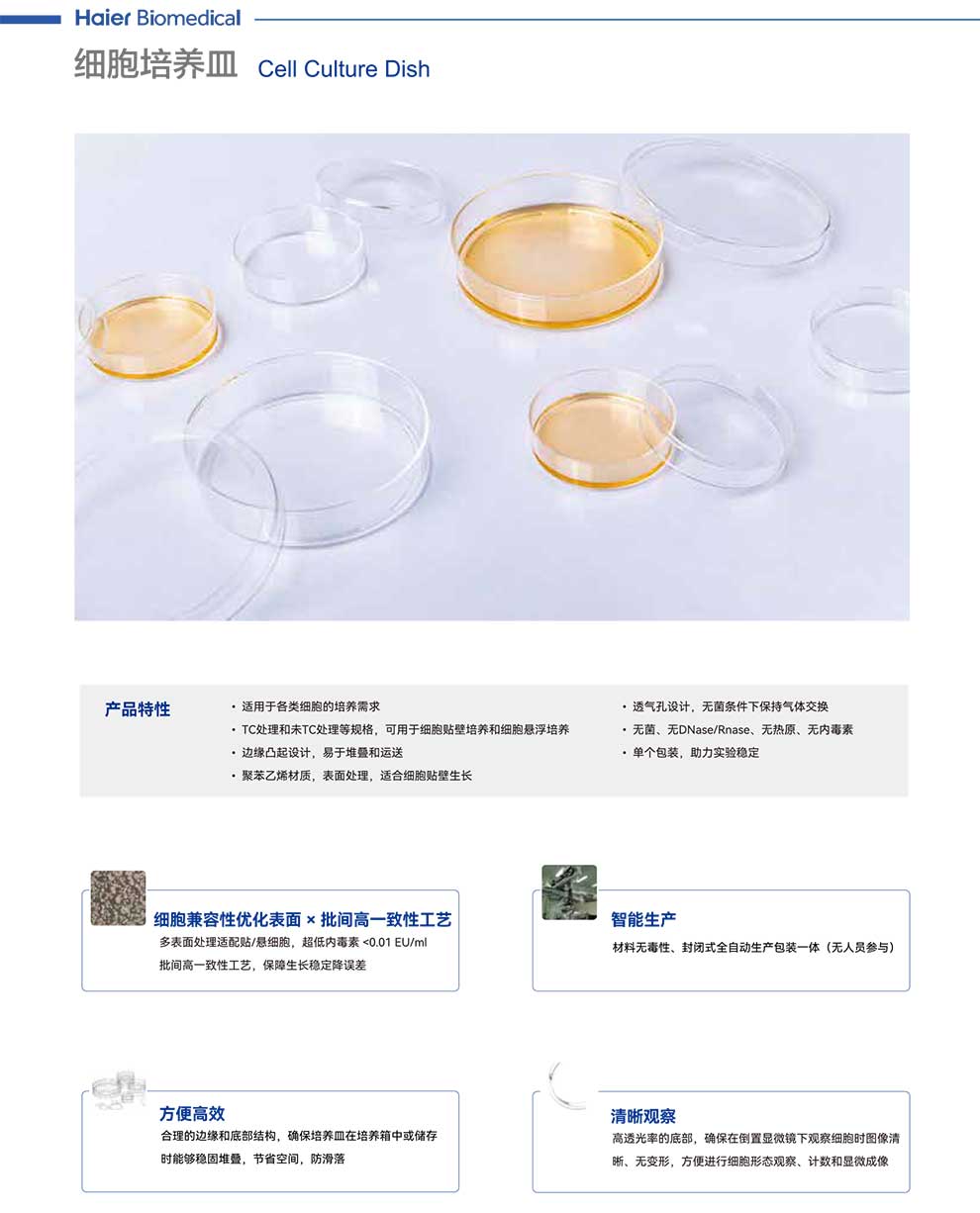 细胞培养皿-彩1.jpg