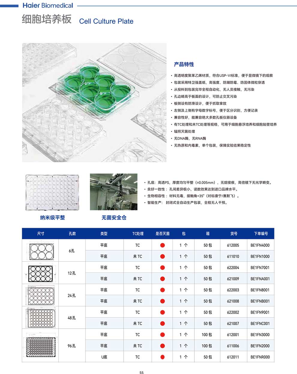 细胞培养板-彩1.jpg