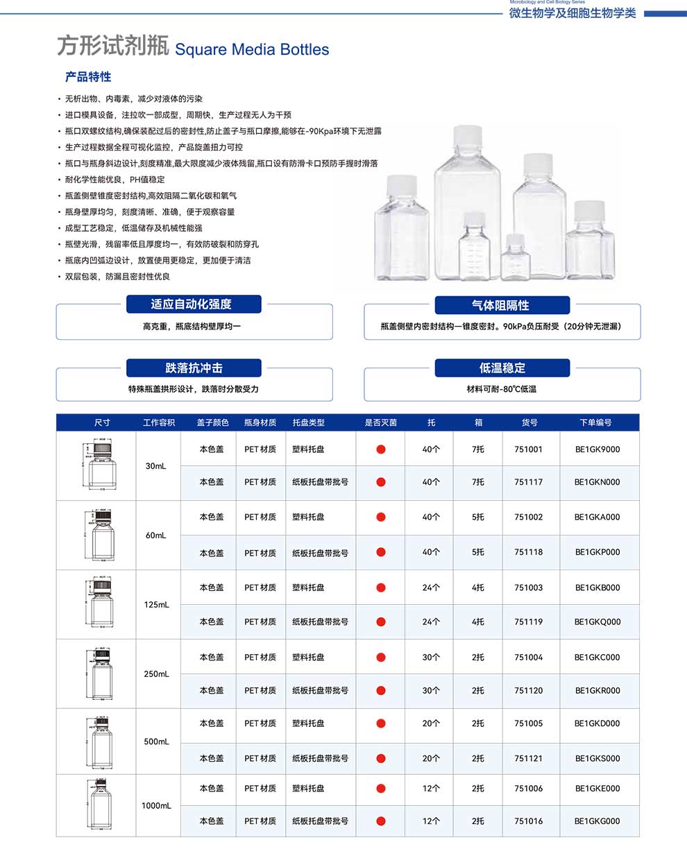 方形试剂瓶-彩1.jpg