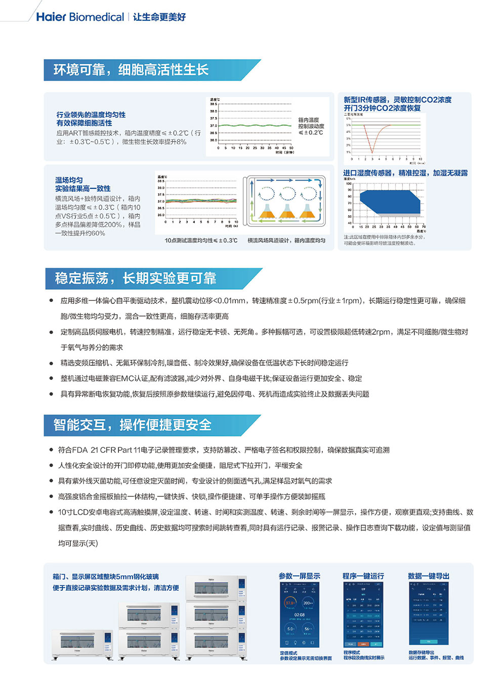 HYP-260C-380C细胞振荡培养箱彩页-2.jpg