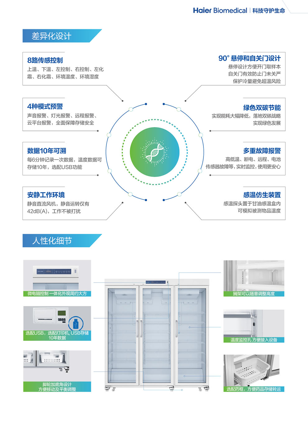HYC-1531GD彩页3.jpg