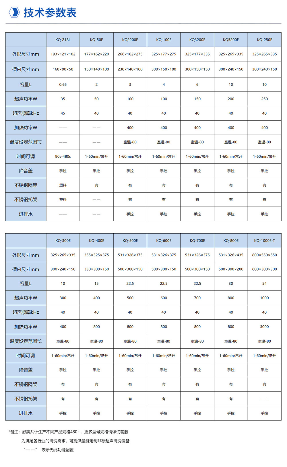02-3-4技术参数表.jpg
